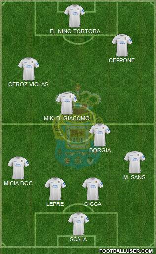 U.D. Las Palmas S.A.D. Formation 2014