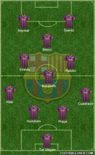 F.C. Barcelona Formation 2014