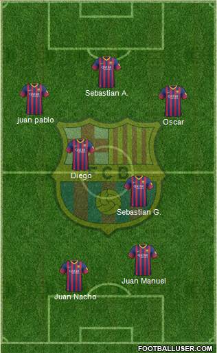 F.C. Barcelona Formation 2014