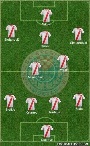 HSK Zrinjski Mostar football formation