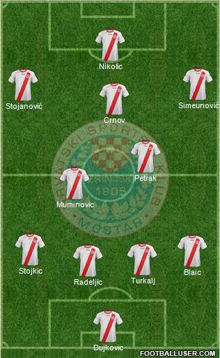 HSK Zrinjski Mostar football formation