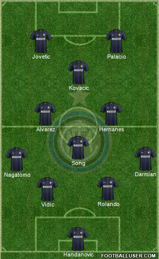 F.C. Internazionale Formation 2014