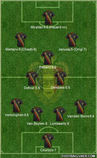 Belgium Formation 2014