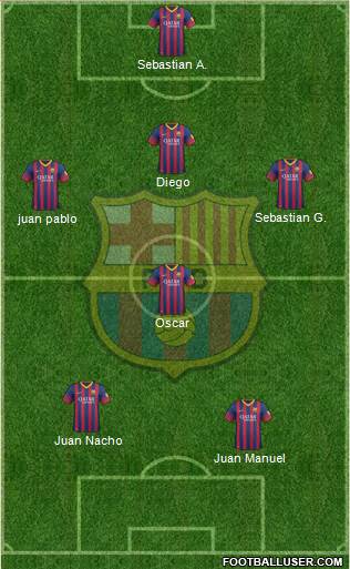 F.C. Barcelona Formation 2014
