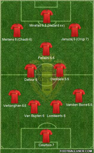 Belgium Formation 2014