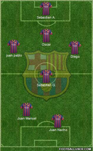 F.C. Barcelona Formation 2014