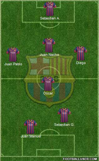 F.C. Barcelona Formation 2014