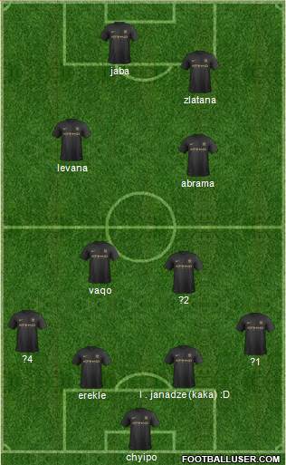 Manchester City Formation 2014