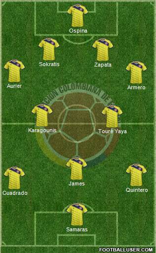 Colombia Formation 2014