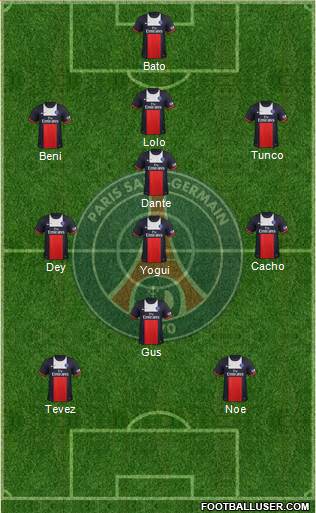 Paris Saint-Germain Formation 2014