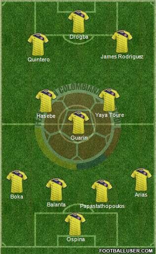 Colombia Formation 2014