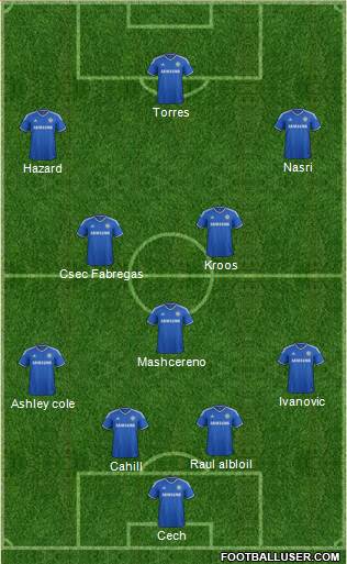 Chelsea Formation 2014
