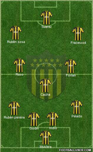 Club Atlético Peñarol Formation 2014