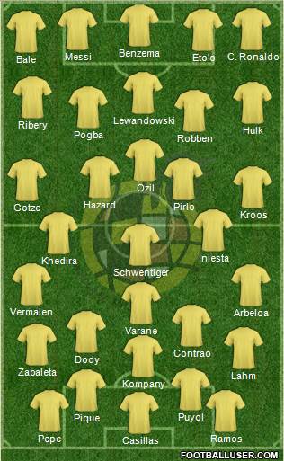 Spain Formation 2014