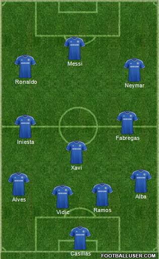 Chelsea Formation 2014
