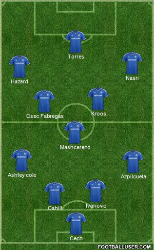 Chelsea Formation 2014