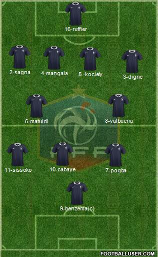 France Formation 2014