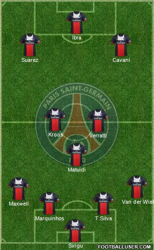 Paris Saint-Germain Formation 2014