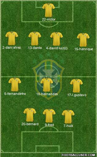 Brazil Formation 2014