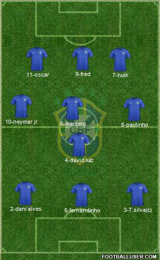 Brazil Formation 2014
