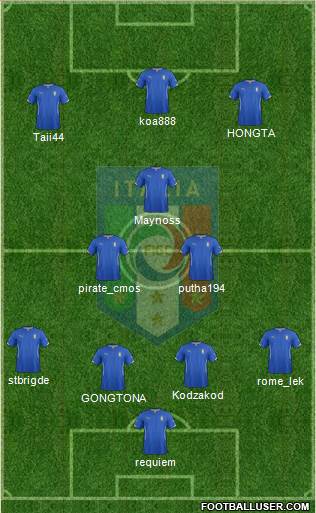 Italy Formation 2014
