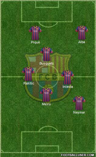 F.C. Barcelona Formation 2014