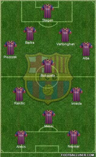 F.C. Barcelona Formation 2014