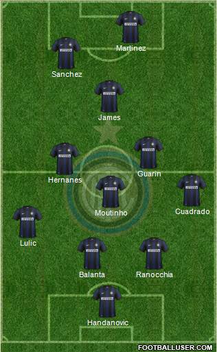 F.C. Internazionale Formation 2014