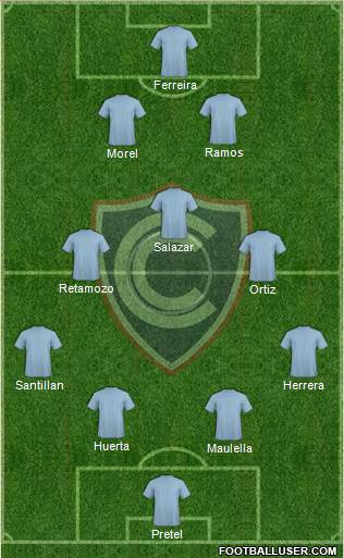 ADFPC Cienciano Formation 2014