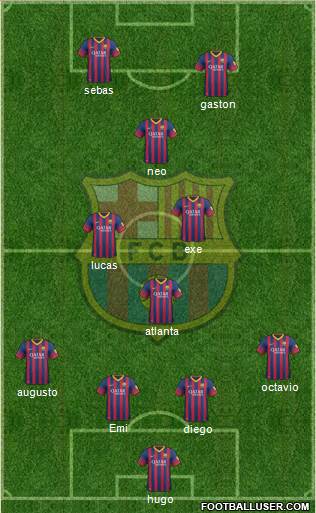 F.C. Barcelona Formation 2014
