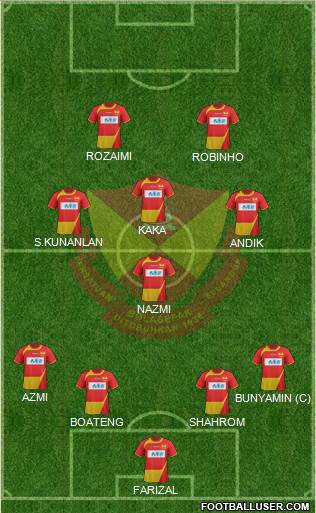 Selangor Formation 2014