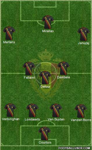 Belgium Formation 2014