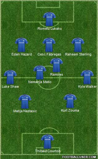 Chelsea Formation 2014
