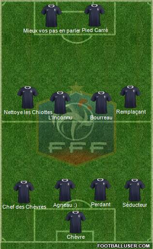 France Formation 2014
