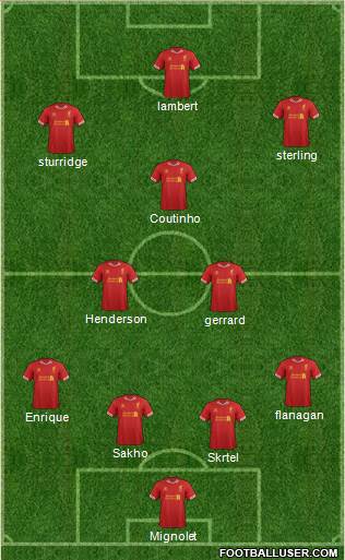 Liverpool Formation 2014