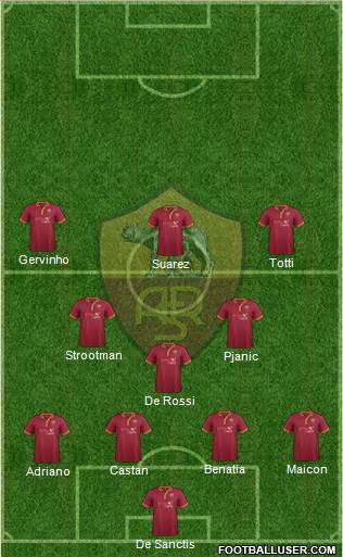 AS Roma Formation 2014