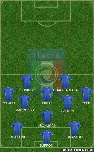 Italy Formation 2014