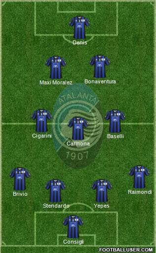 Atalanta Formation 2014