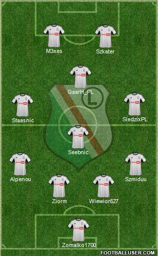 Legia Warszawa Formation 2014