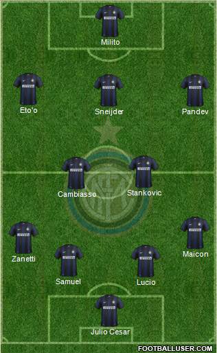 F.C. Internazionale Formation 2014