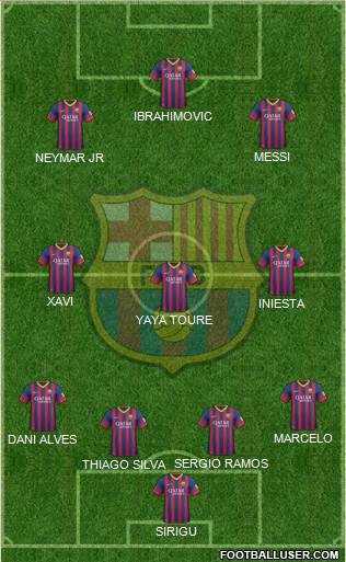 F.C. Barcelona Formation 2014