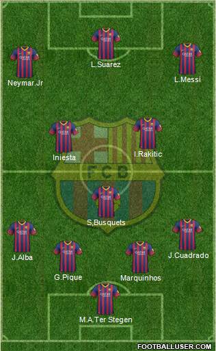 F.C. Barcelona Formation 2014