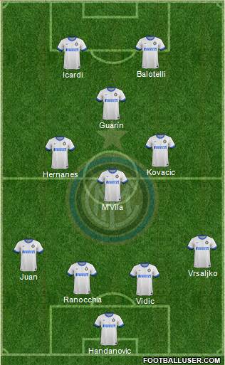 F.C. Internazionale Formation 2014