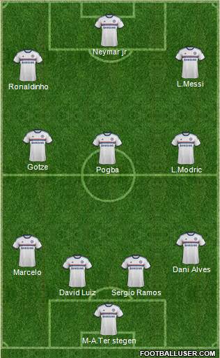 Chelsea Formation 2014