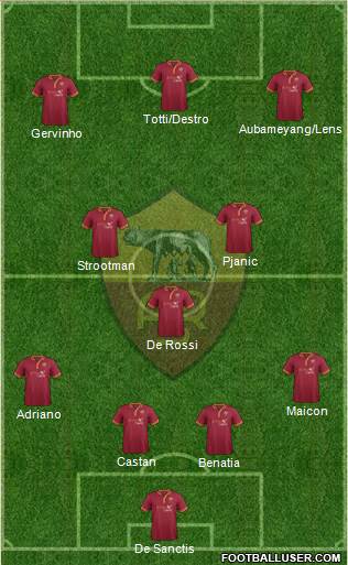 AS Roma Formation 2014
