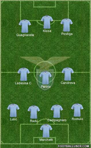 S.S. Lazio Formation 2014