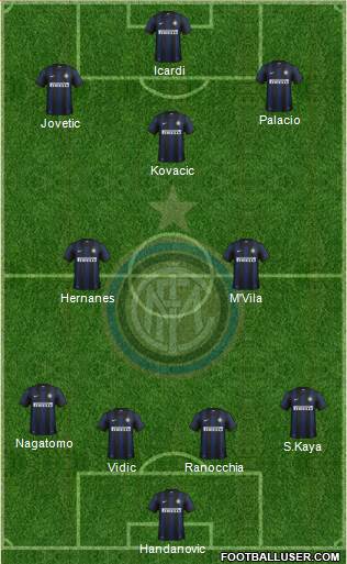 F.C. Internazionale Formation 2014