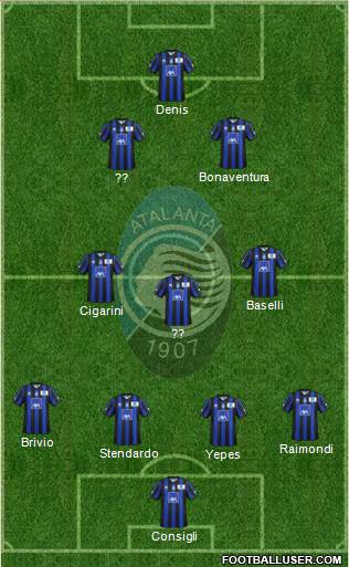 Atalanta Formation 2014