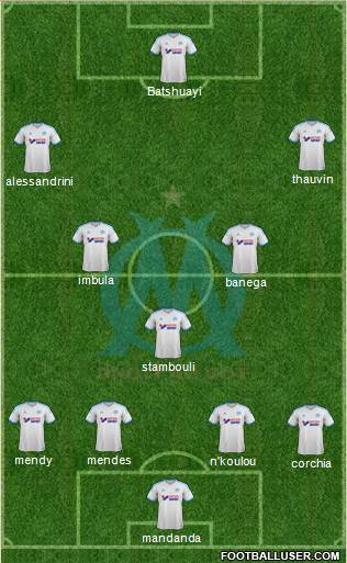 Olympique de Marseille Formation 2014