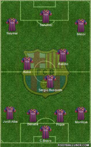 F.C. Barcelona Formation 2014